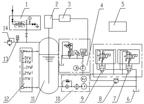 Automatic liquid supplementing and draining system with liquid filling tank
