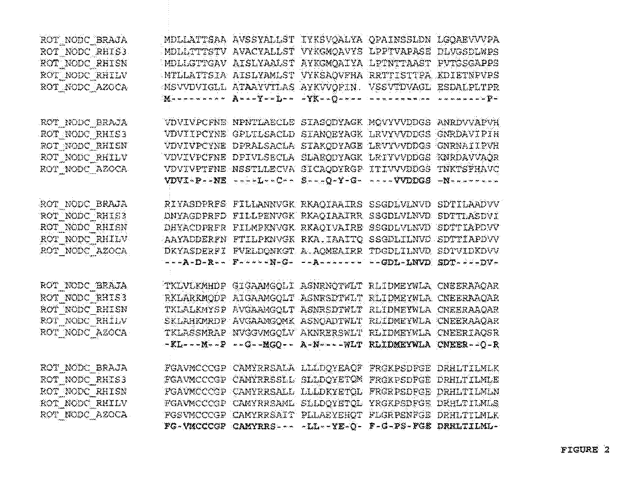 Methods for altering the reactivity of plant cell walls