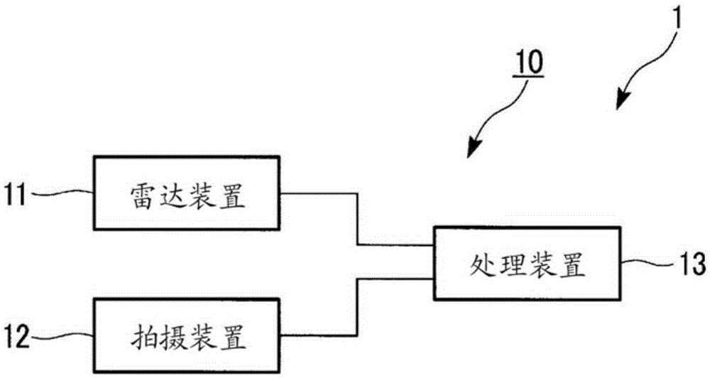 Object recognition device