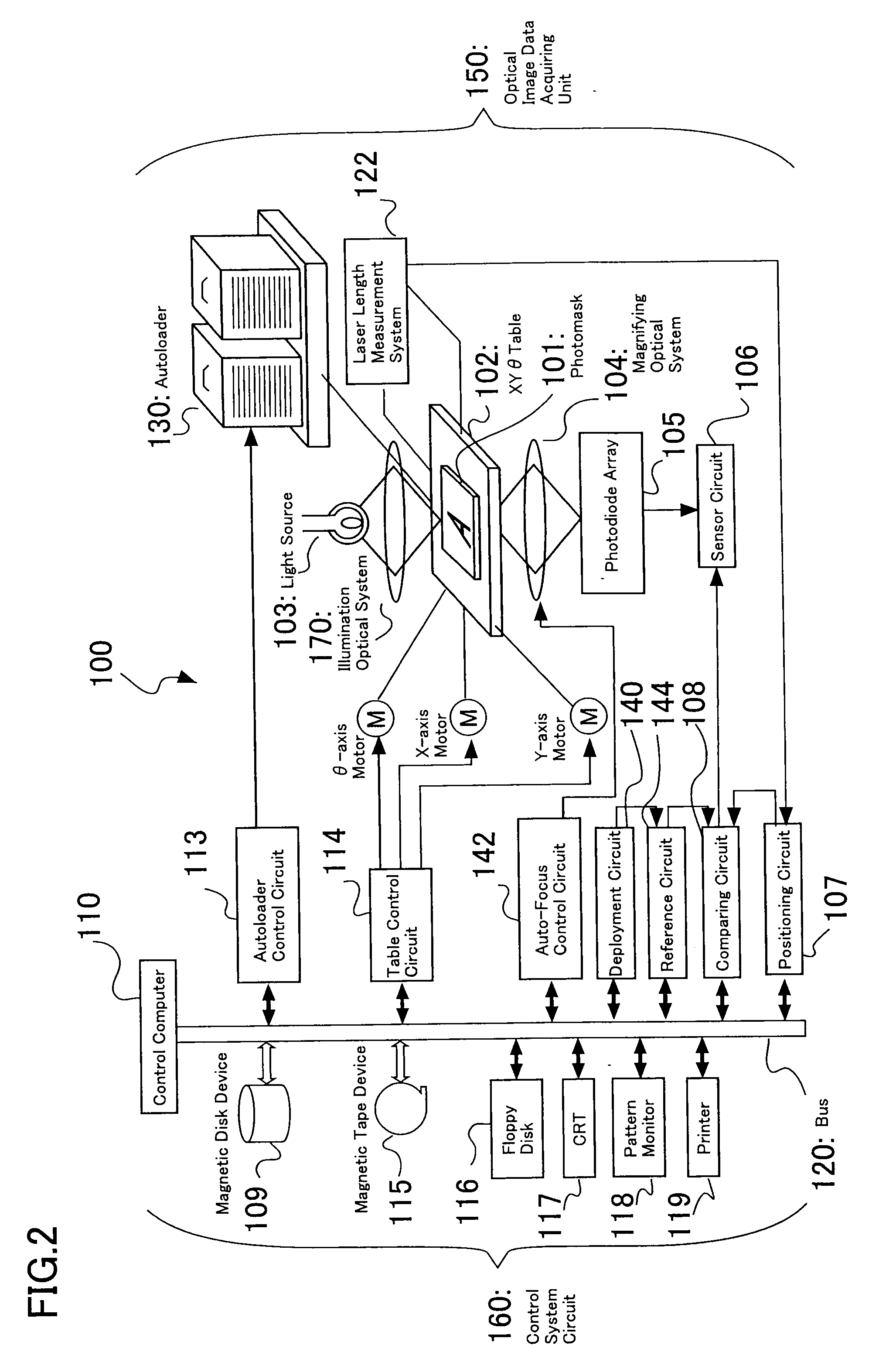 Reticle defect inspection apparatus and reticle defect inspection method