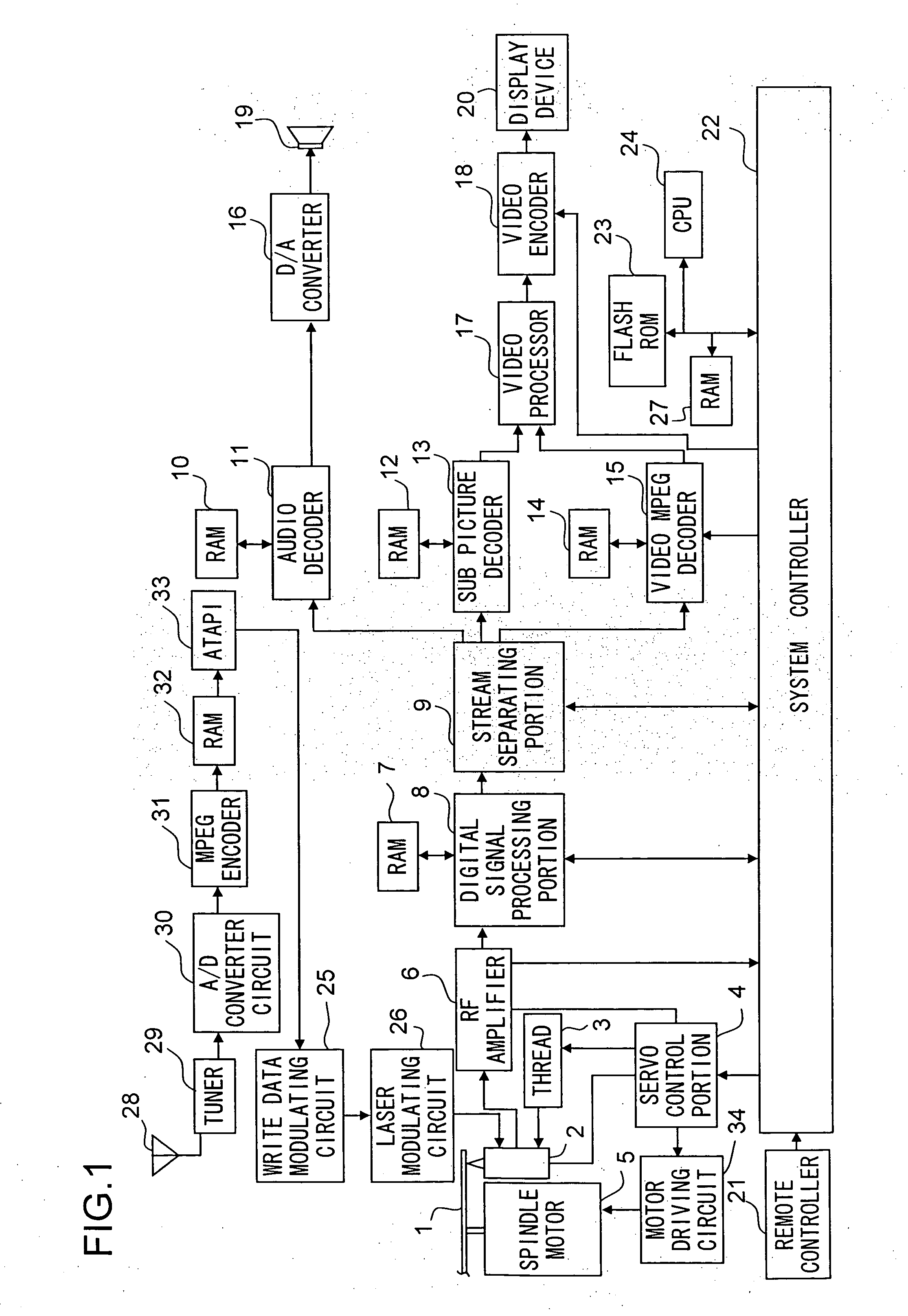 Optical disk recording and reproducing device