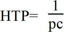 Binaphthalene diol chiral compound and its preparation method and application