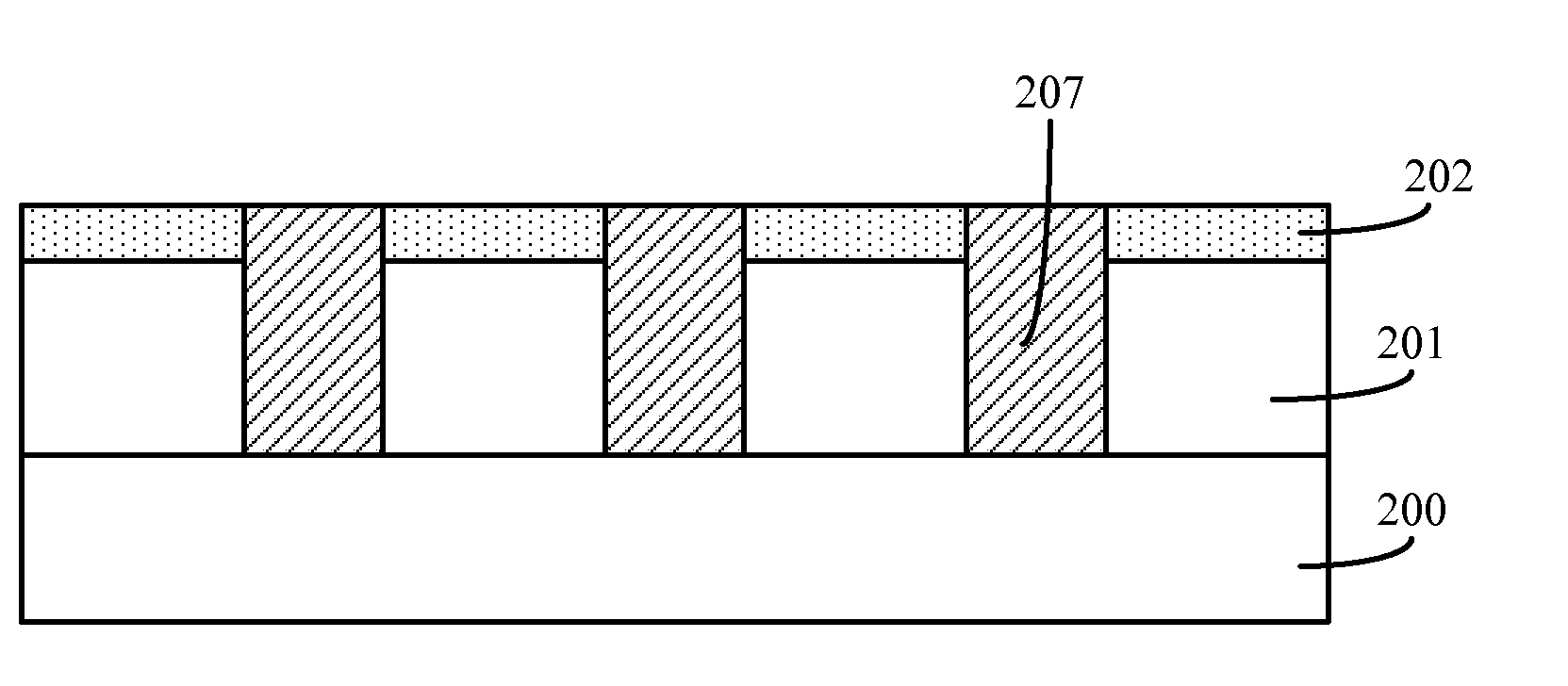 Interconnection structures for semiconductor devices and fabrication ...