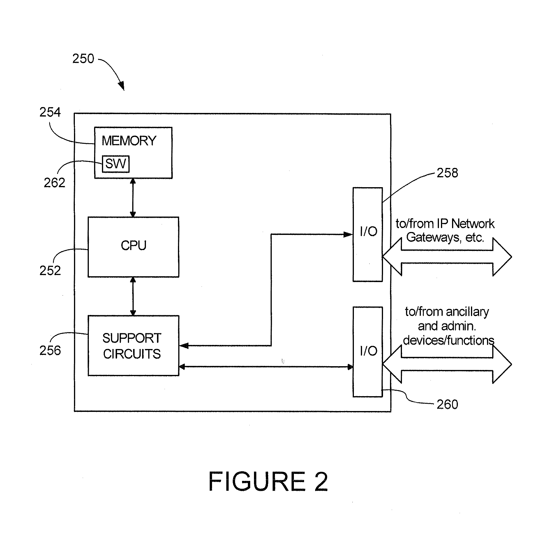 Systems and methods for terminating telephony communications to mobile telephony devices