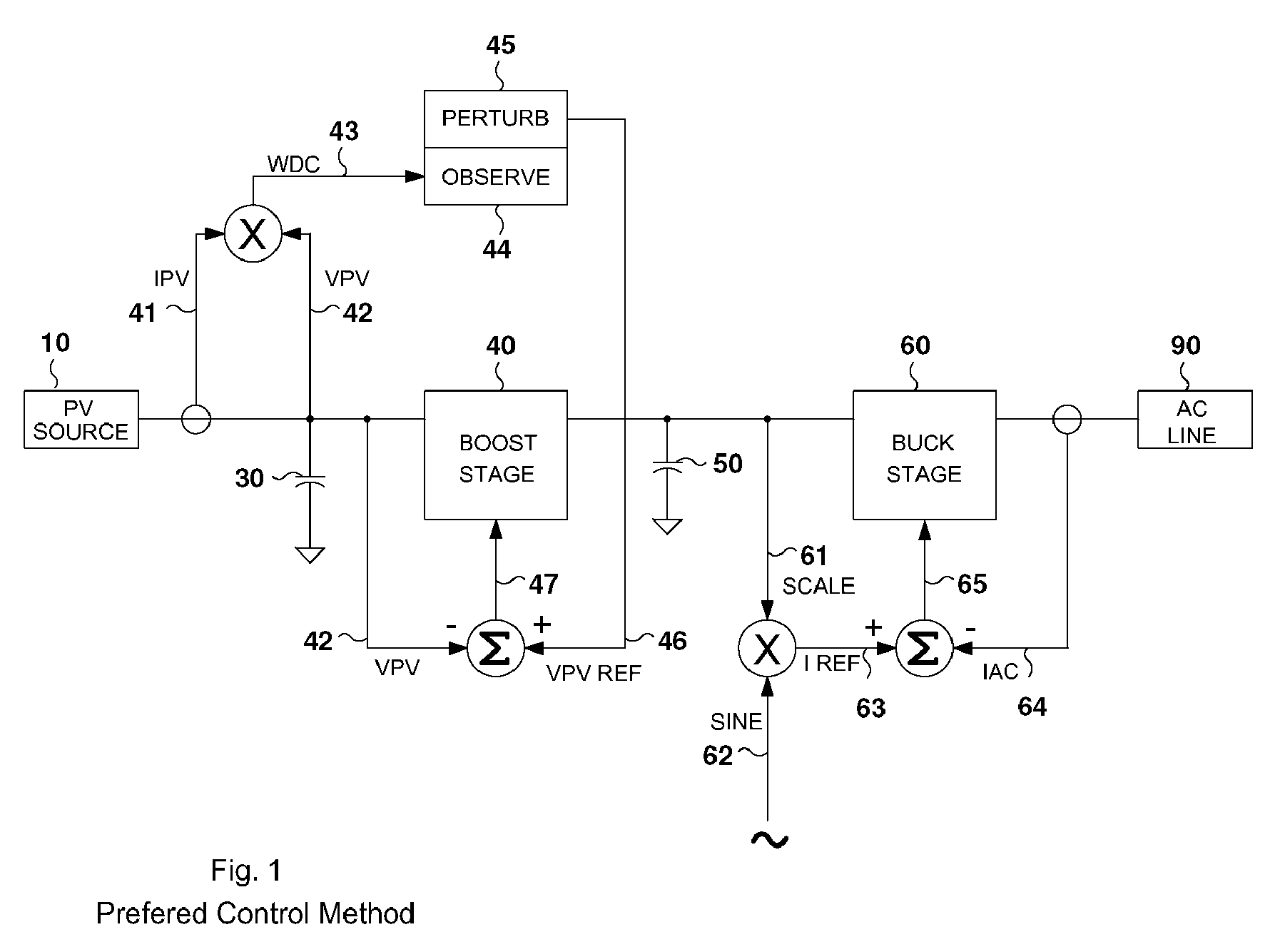 Photovoltaic dc-to-ac power converter and control method