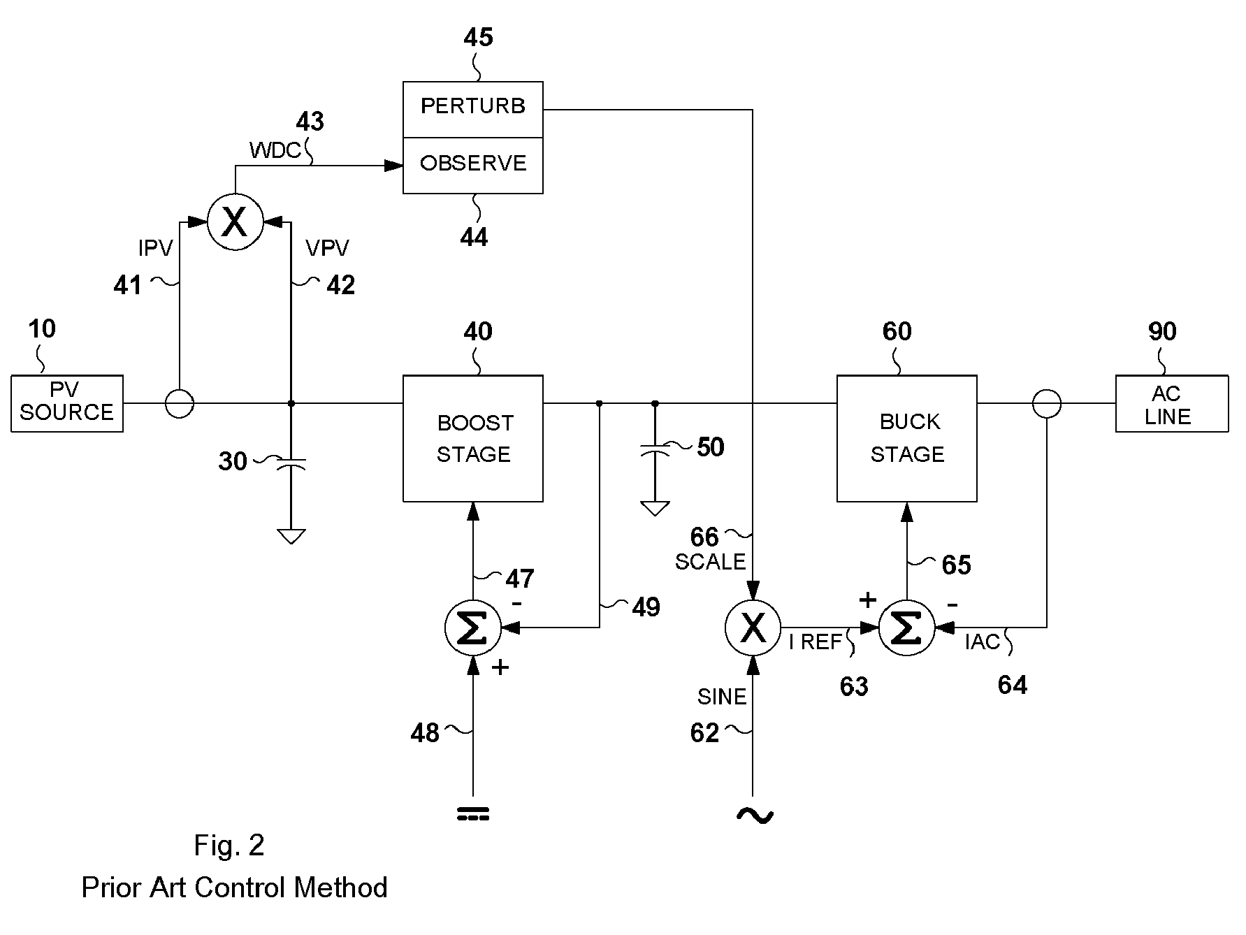 Photovoltaic dc-to-ac power converter and control method