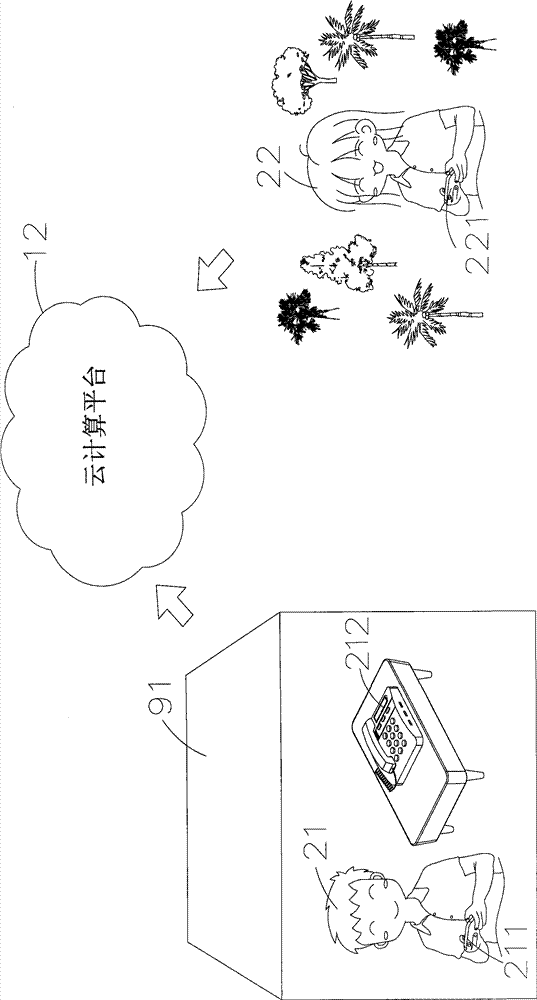 Communication system and communicating connection method thereof