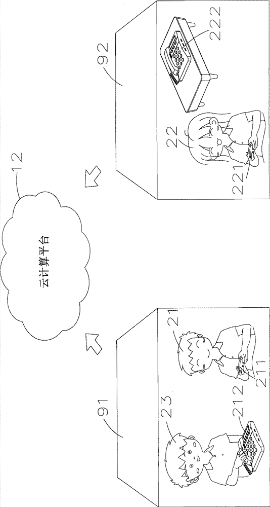 Communication system and communicating connection method thereof