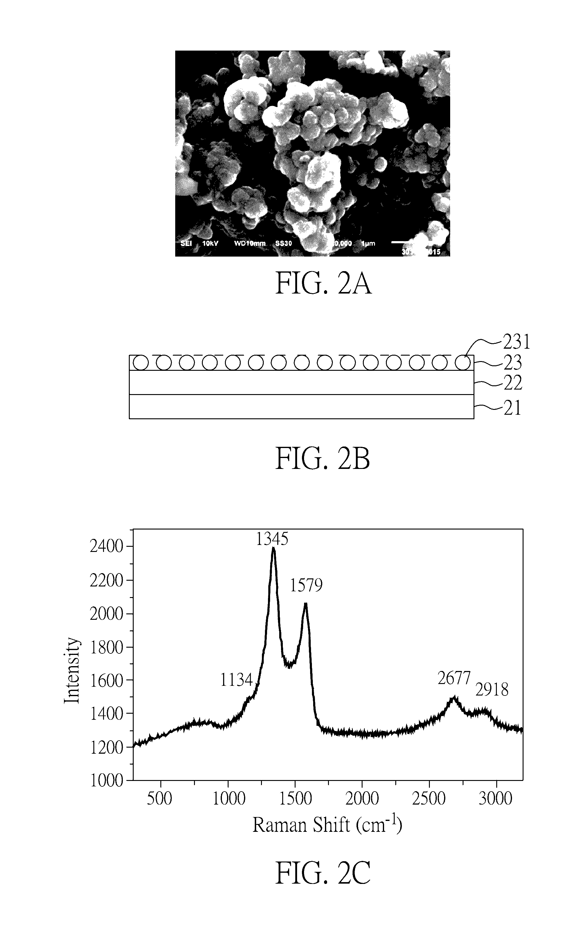Composite electrode material and method for manufacturing the same