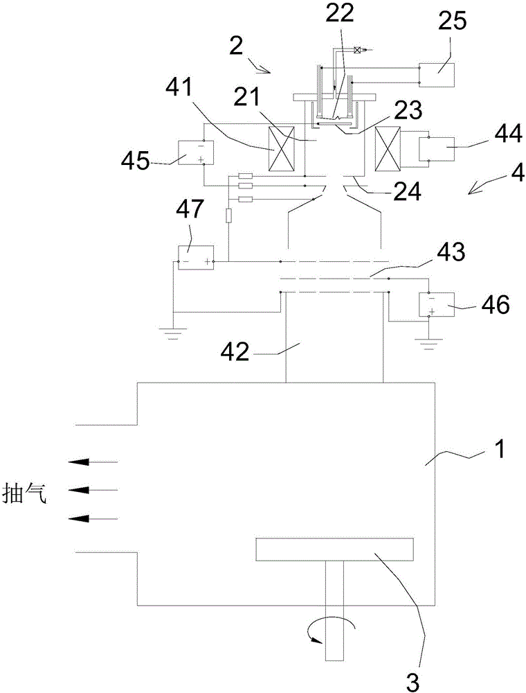 Biological modification equipment employing high-density and low-energy ion beams of hot cathode