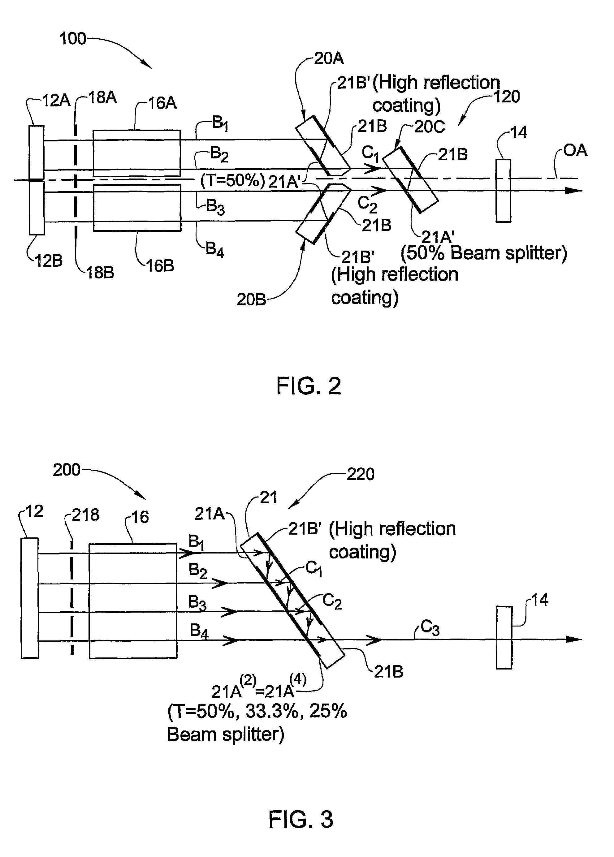 Resonator cavity configuration and method