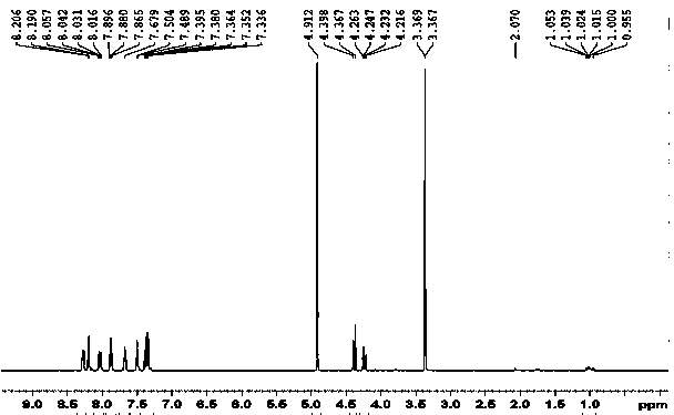 Phosphorus-containing dihydric alcohol and preparation method thereof