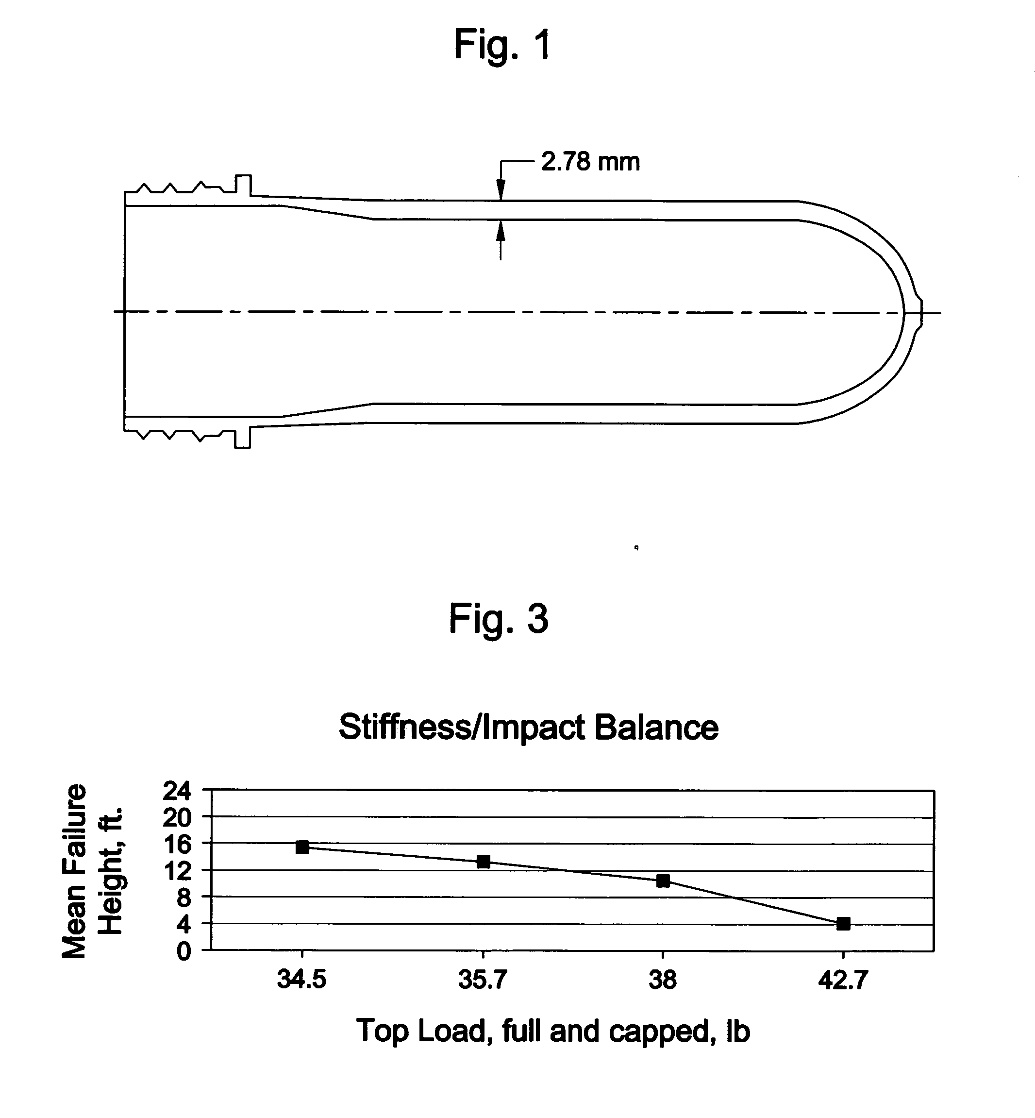 Methods for stretch blow molding polymeric articles