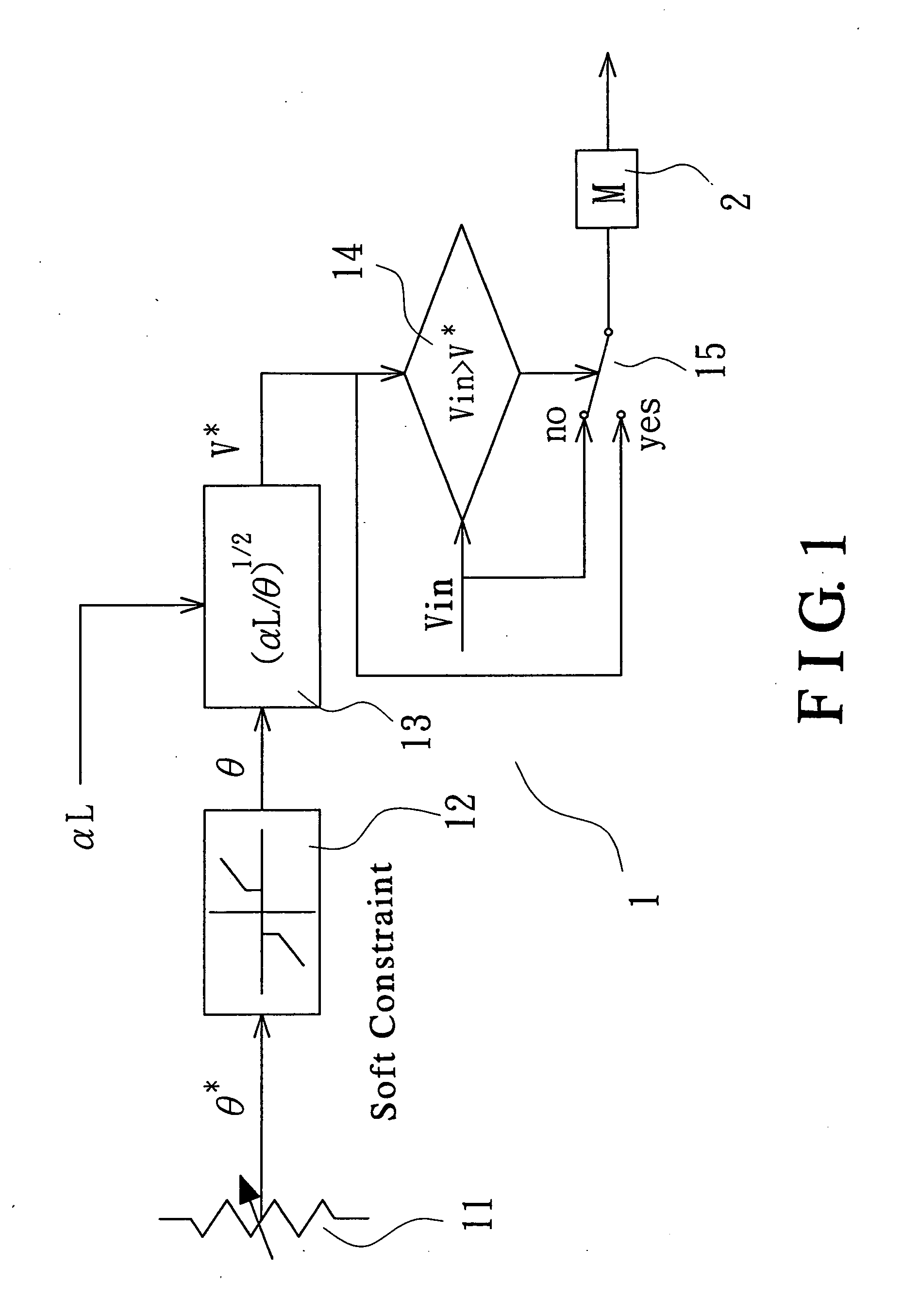 Device used for limiting the speed of an electric cart while the cart is turning