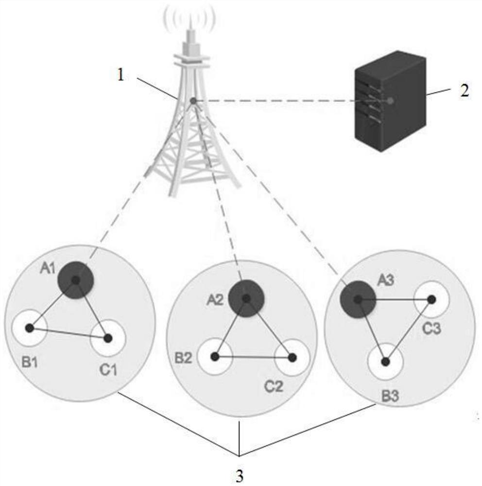 5G networked unmanned aerial vehicle formation anti-collision method based on improved artificial potential field