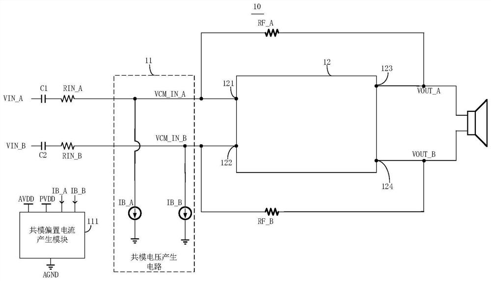 Class D power amplifier and electronic device