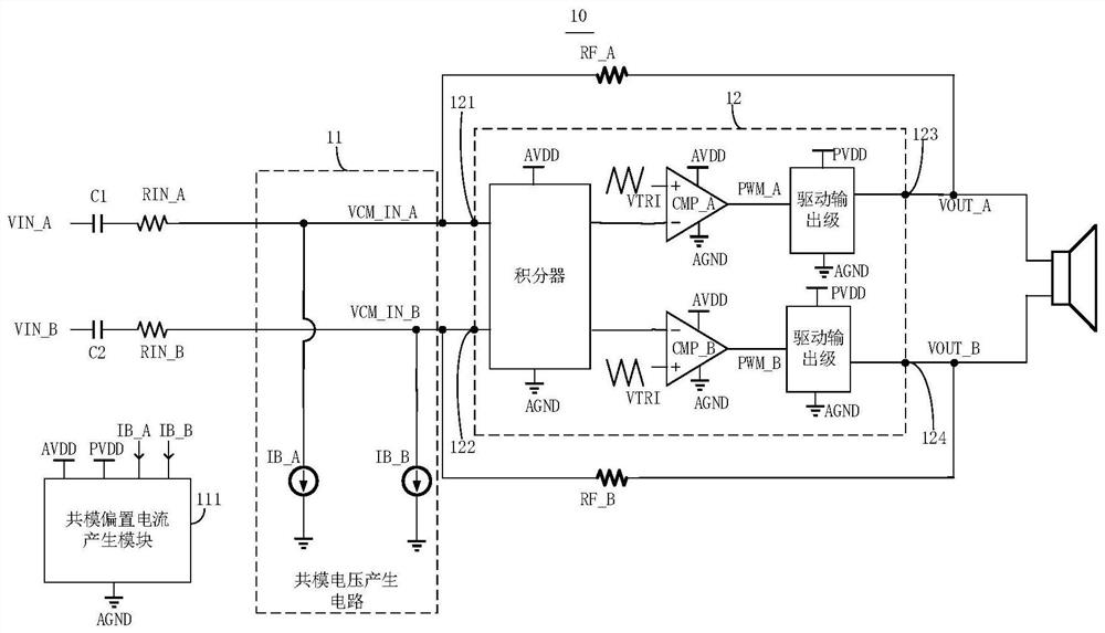 Class D power amplifier and electronic device