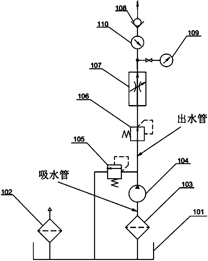 Cavitation rust-removing device