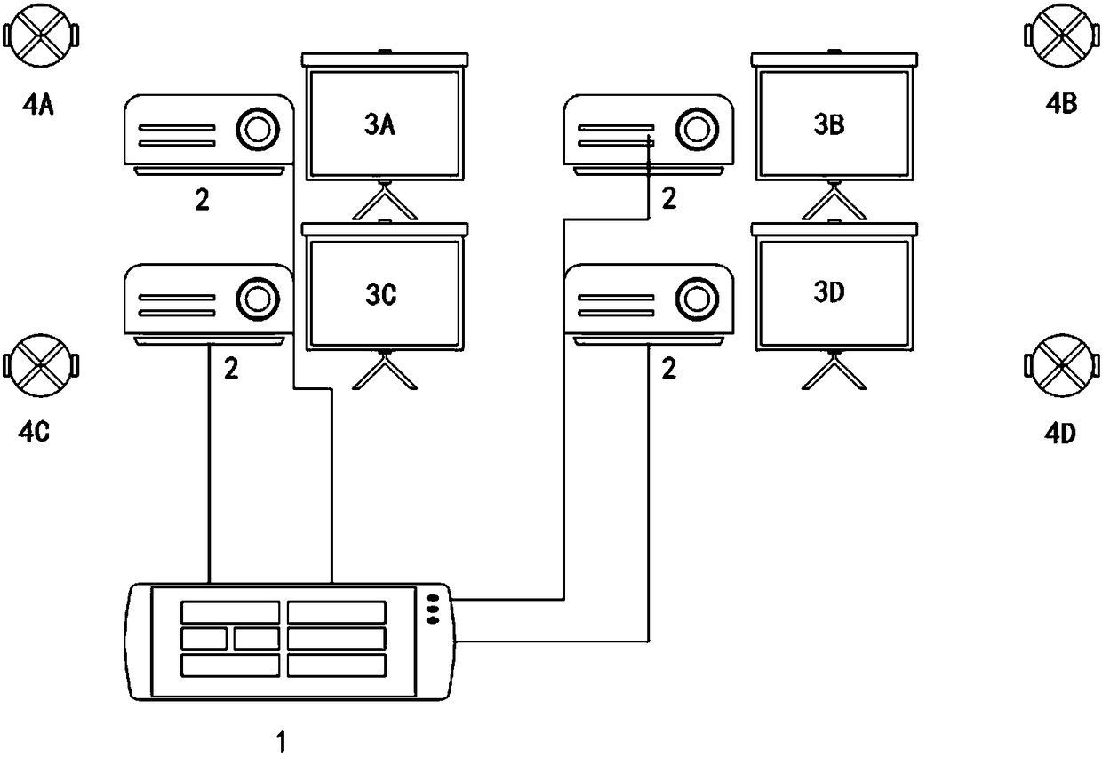 Screen automatic splicing method and screen automatic splicing system