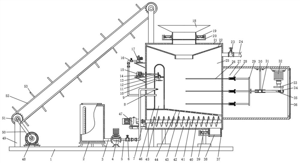 Flue gas oxidation garbage pyrolysis device with feeding function