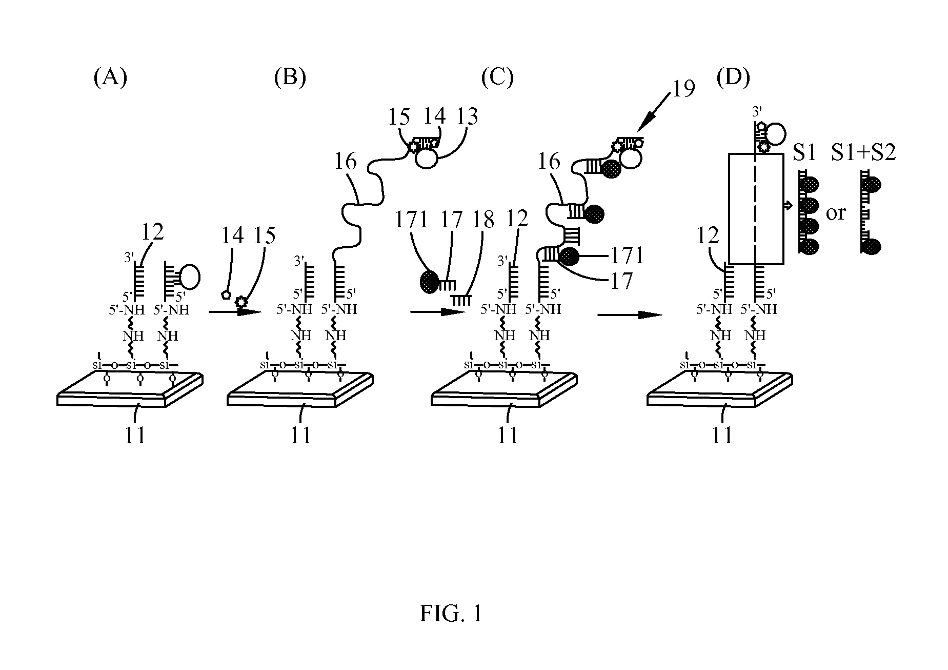 Method of manufacturing nanoparticle chain