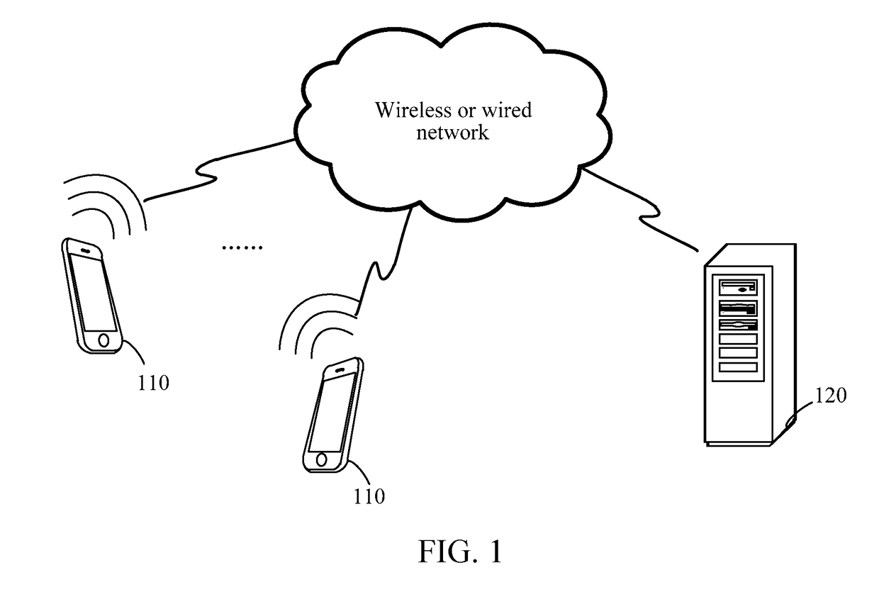 Method, device, and system for adding contacts in social network