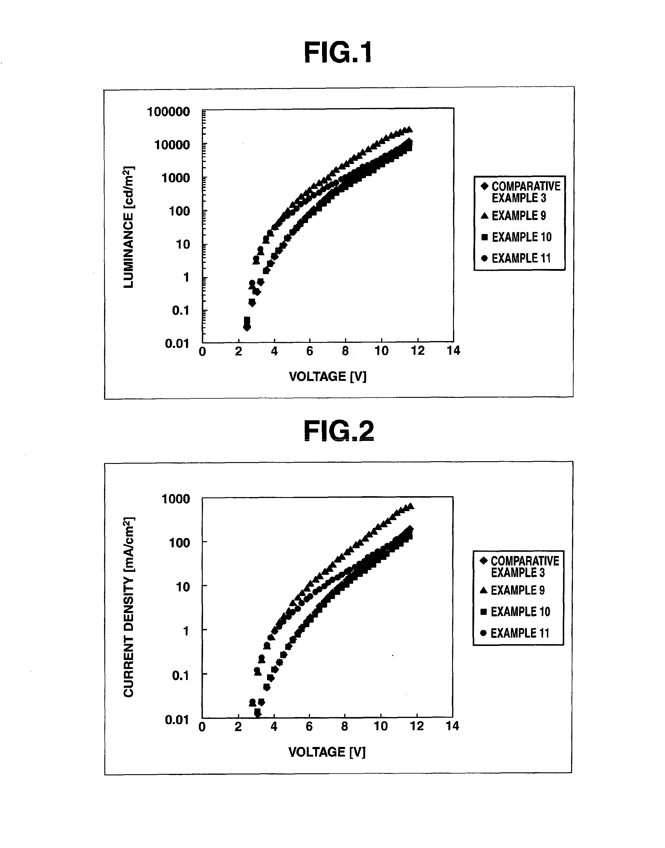 Arylsulfonic acid compound and use thereof as electron-acceptor material