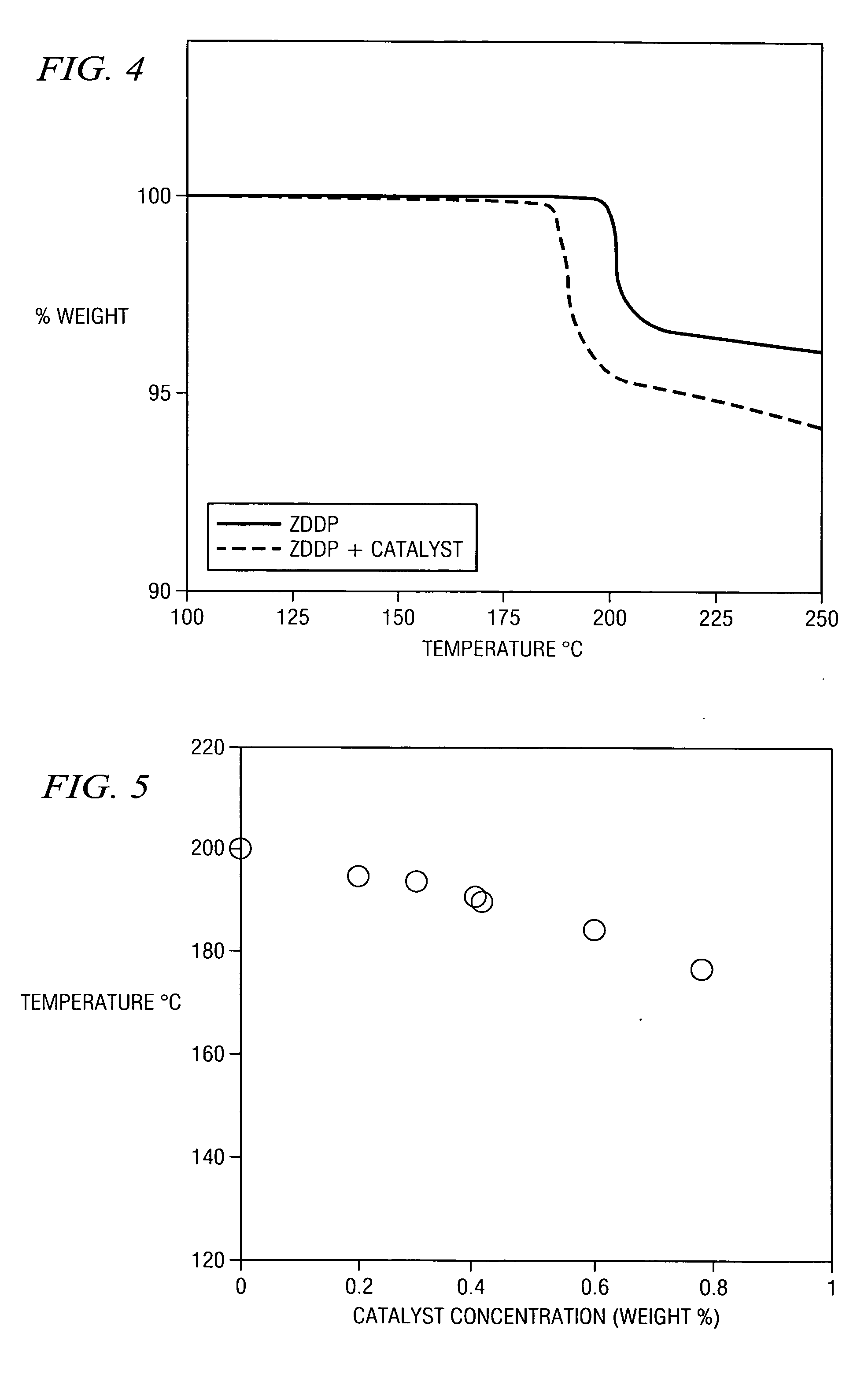 Engine oil additive