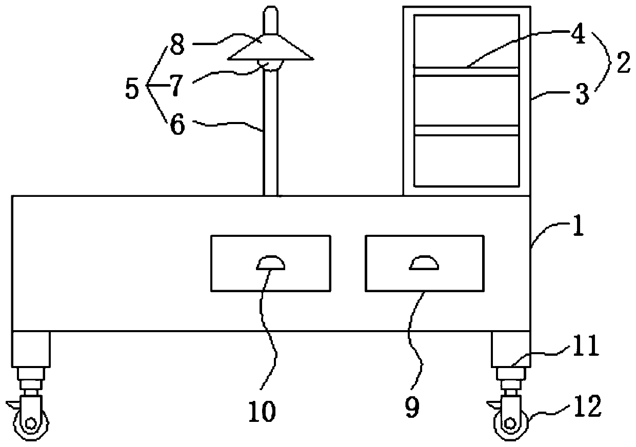 Multi-functional dressing change table