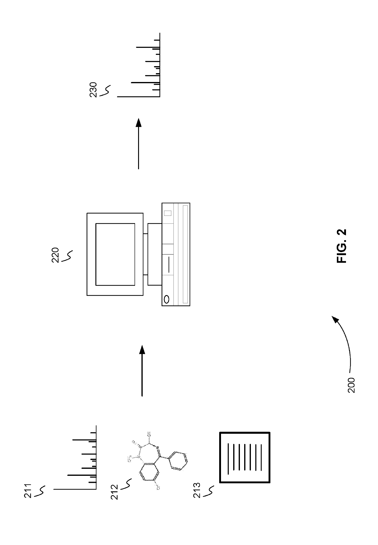 Method for converting mass spectral libraries into accurate mass spectral libraries