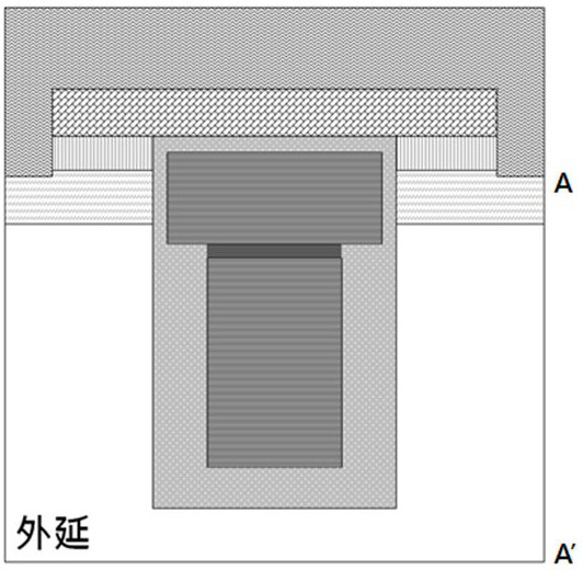 Oblique oxygen manufacturing method of shielding gate groove type MOS transistor