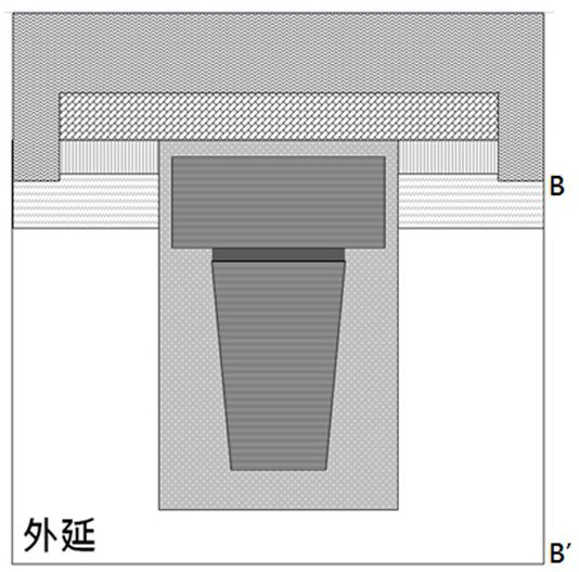 Oblique oxygen manufacturing method of shielding gate groove type MOS transistor