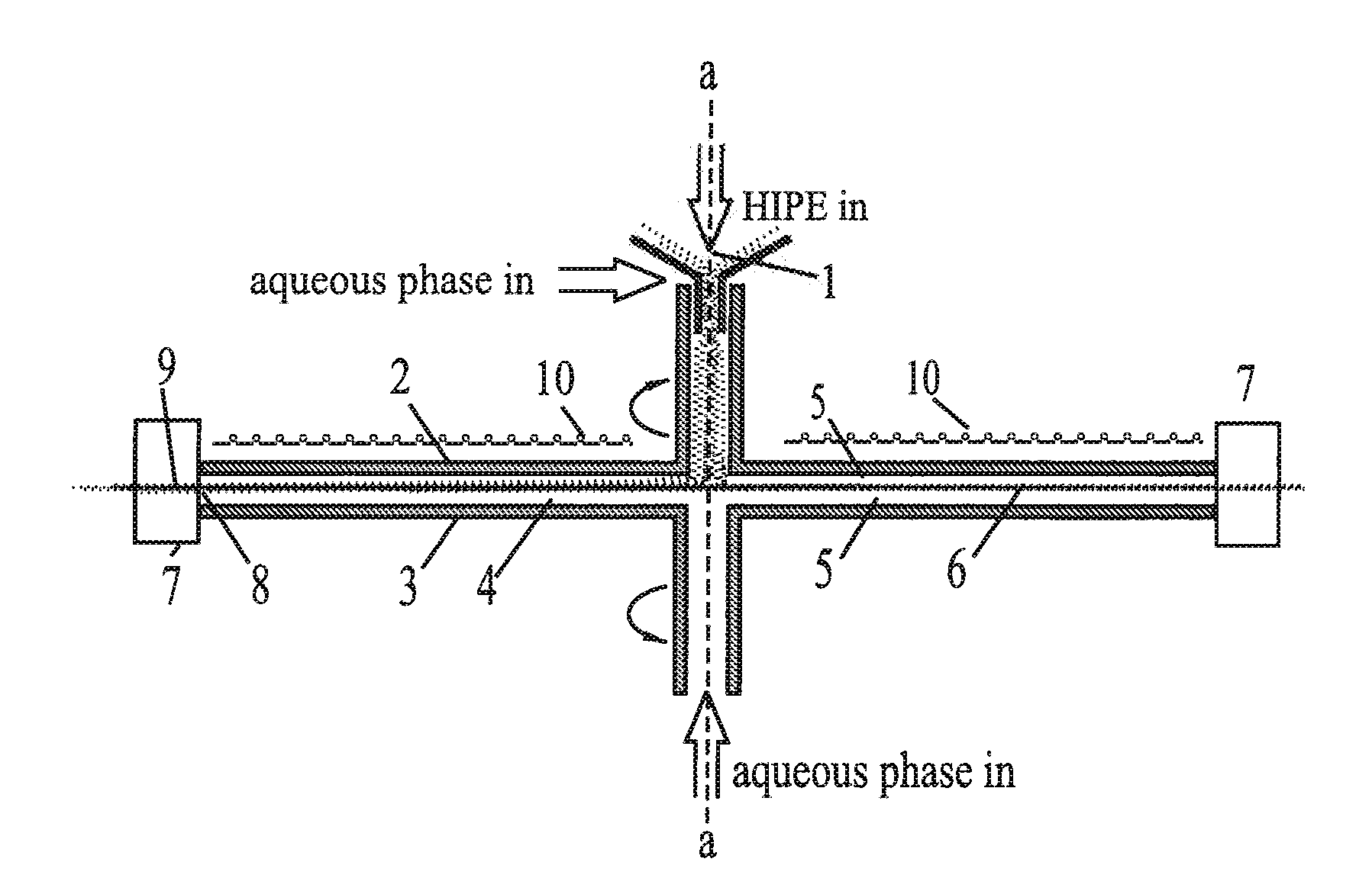 Reactors for forming foam materials from high internal phase emulsions, methods of forming foam materials and conductive nanostructures therein