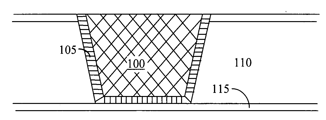 Planar etching of dissimilar materials