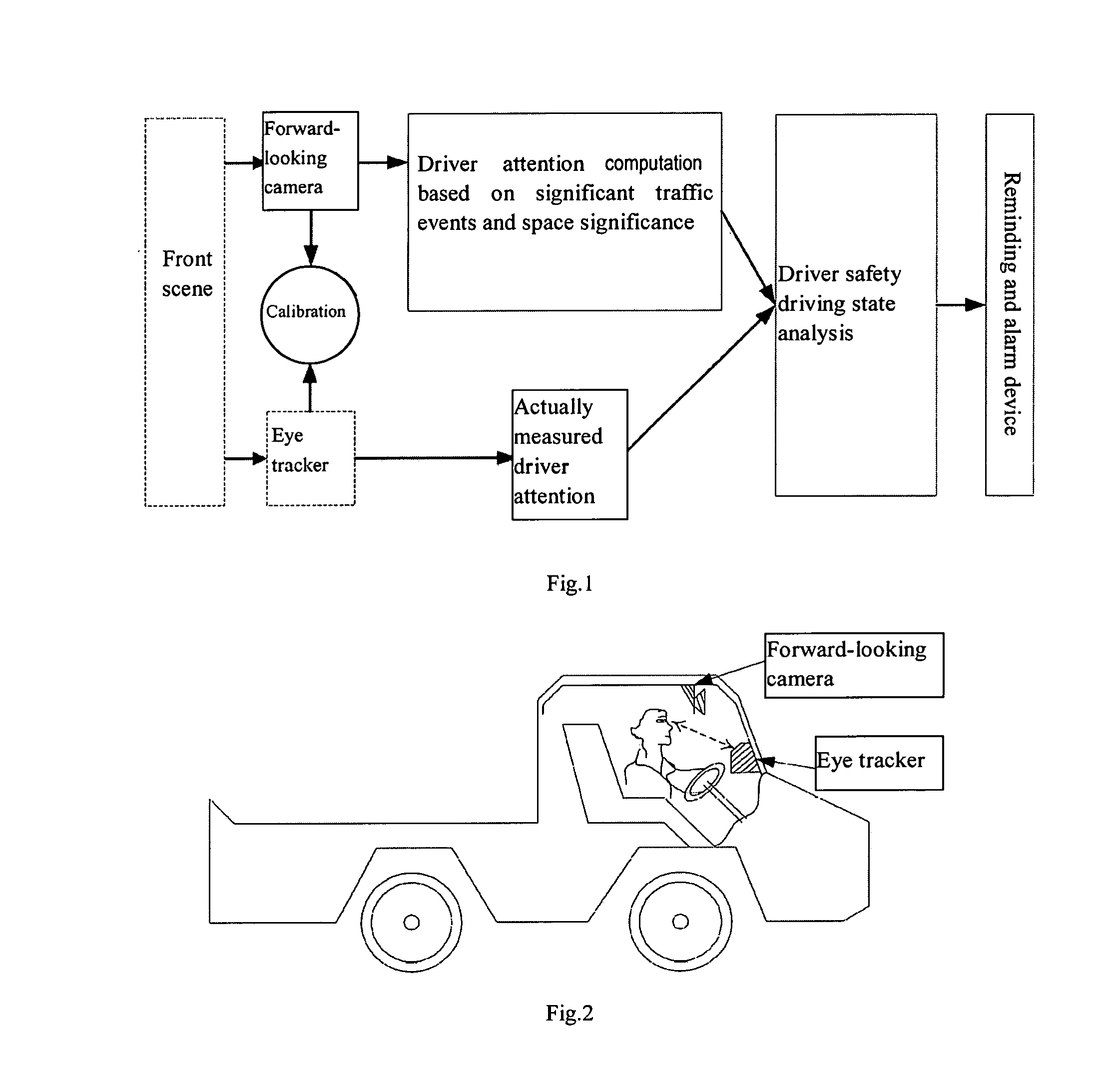 Method and Device for Detecting Safe Driving State of Driver