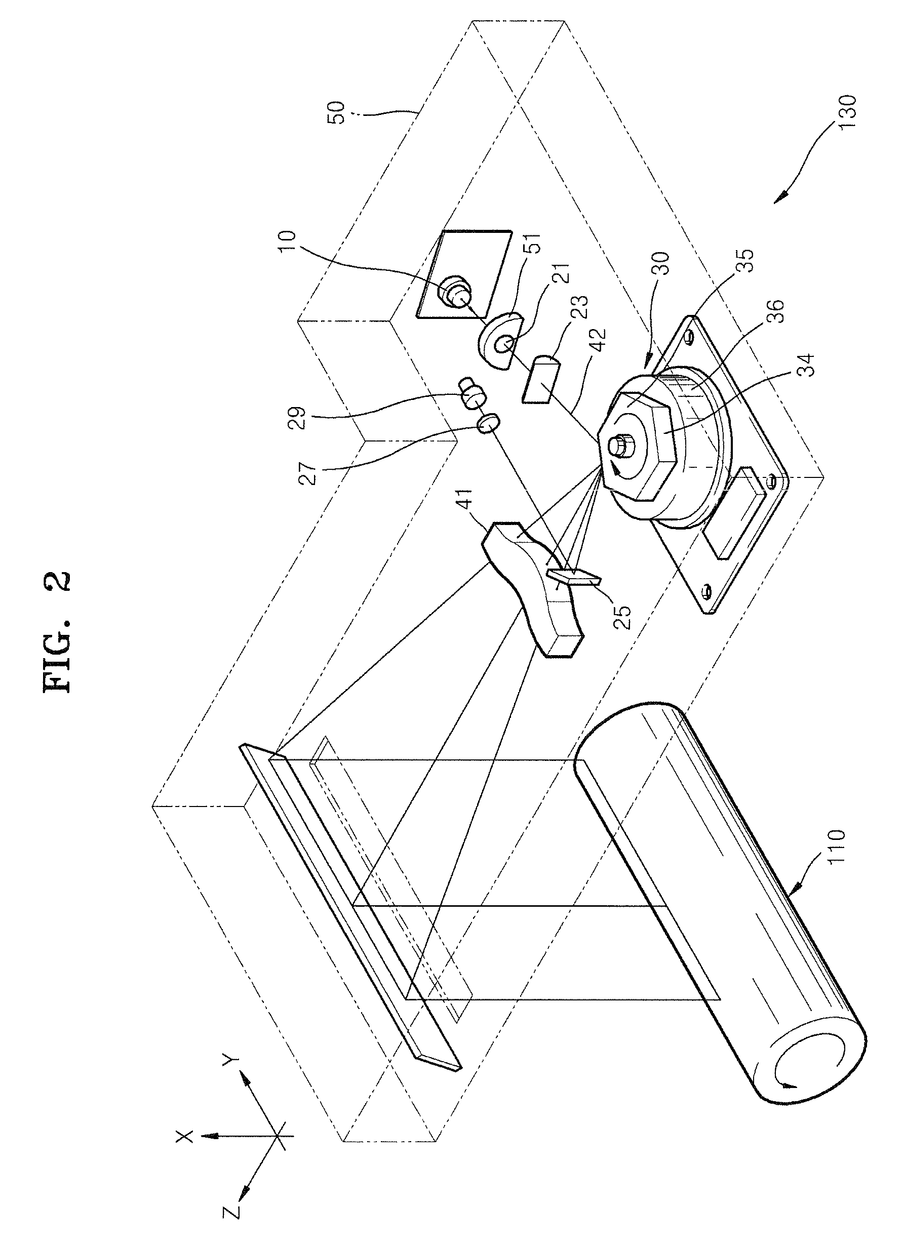Optical scanning unit and electro-photographic image forming apparatus including the same