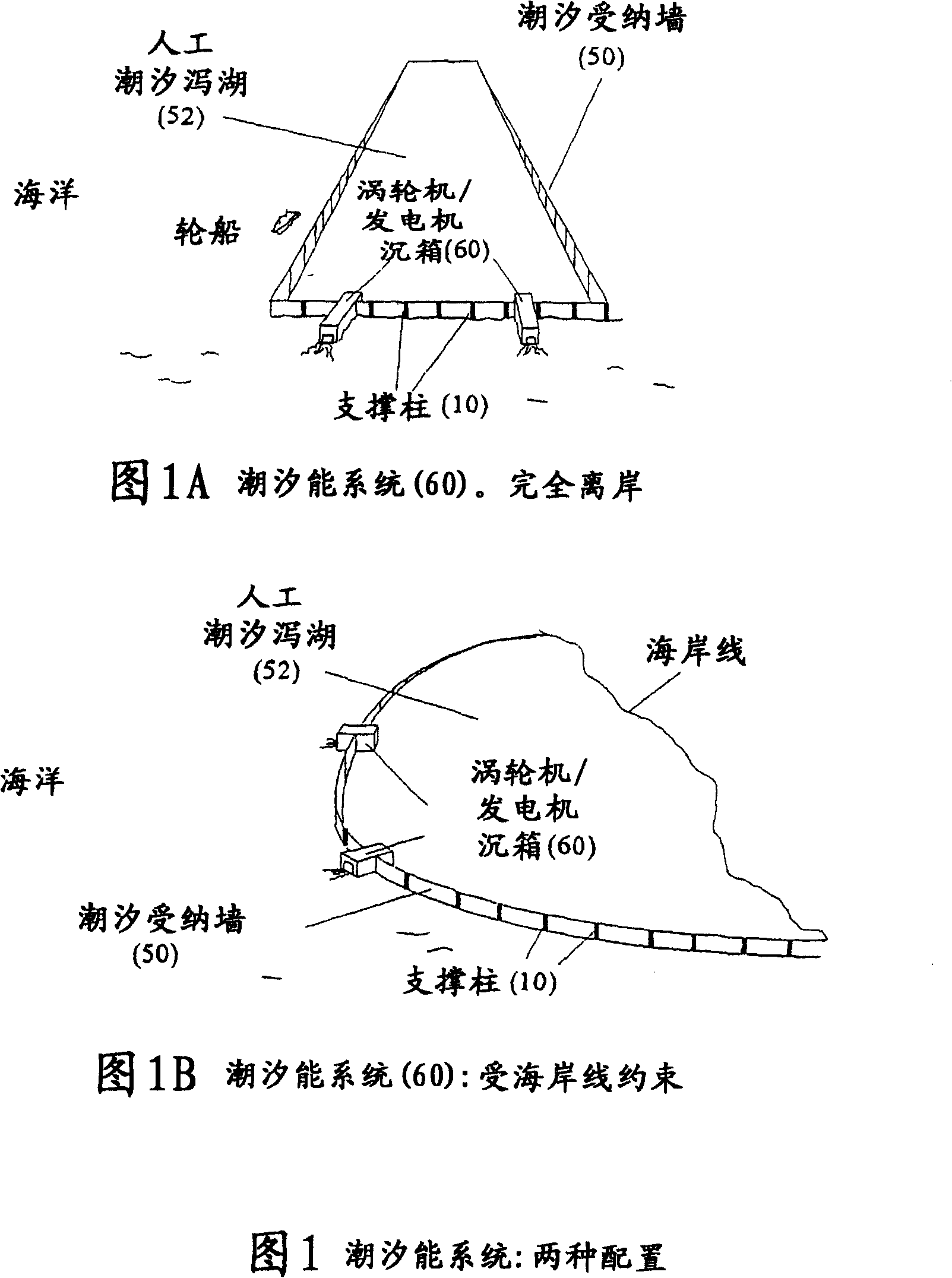 Tidal energy system