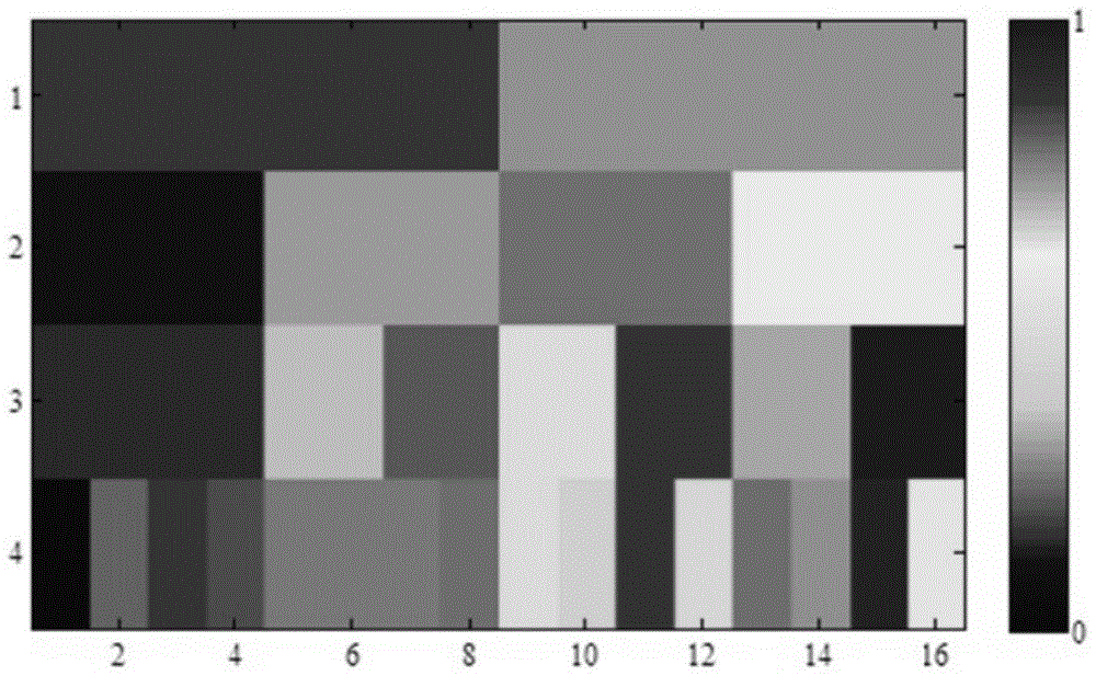 Analysis Method of Vibration Spectrum Characteristics Based on Equivalent Bearing Model of Planetary Gear Structure