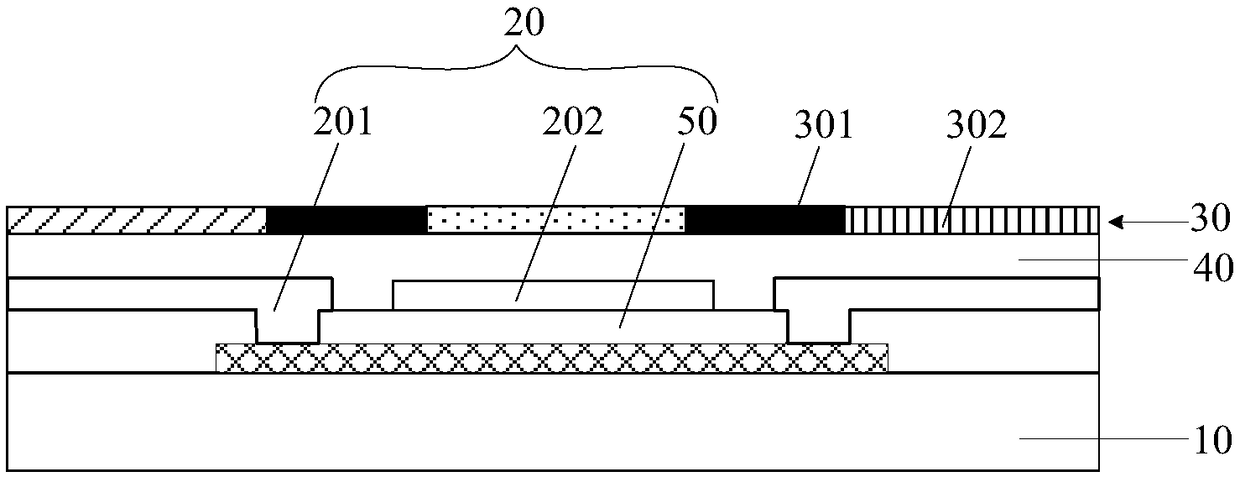 Touch display substrate and preparation method thereof, and touch display device