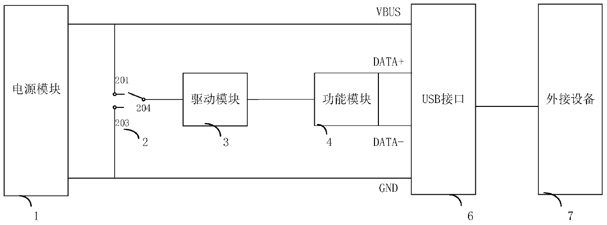 Charging circuit and charging device