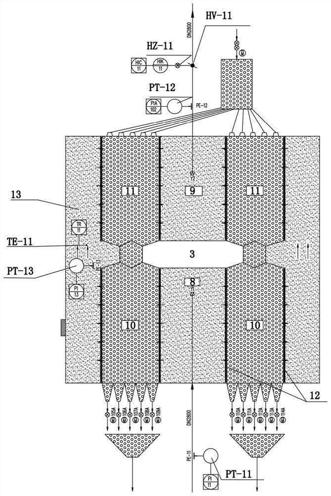 Automatic control device of active coke adsorption tower flue gas balance system