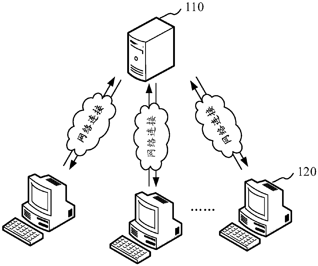 Interface automation test method, device, storage medium and computer device