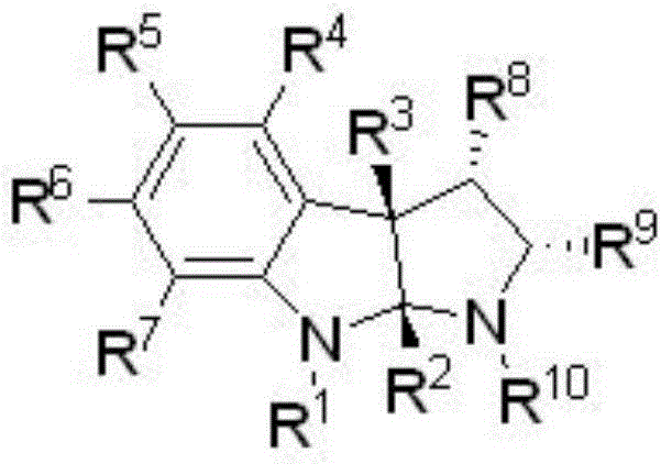 Preparation method of chiral hexahydropyrroloindole compound