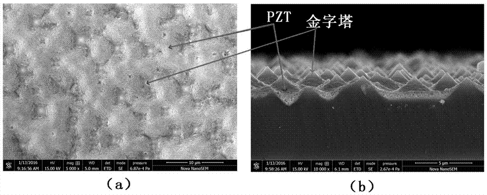 A p-type silicon solar cell and its preparation method