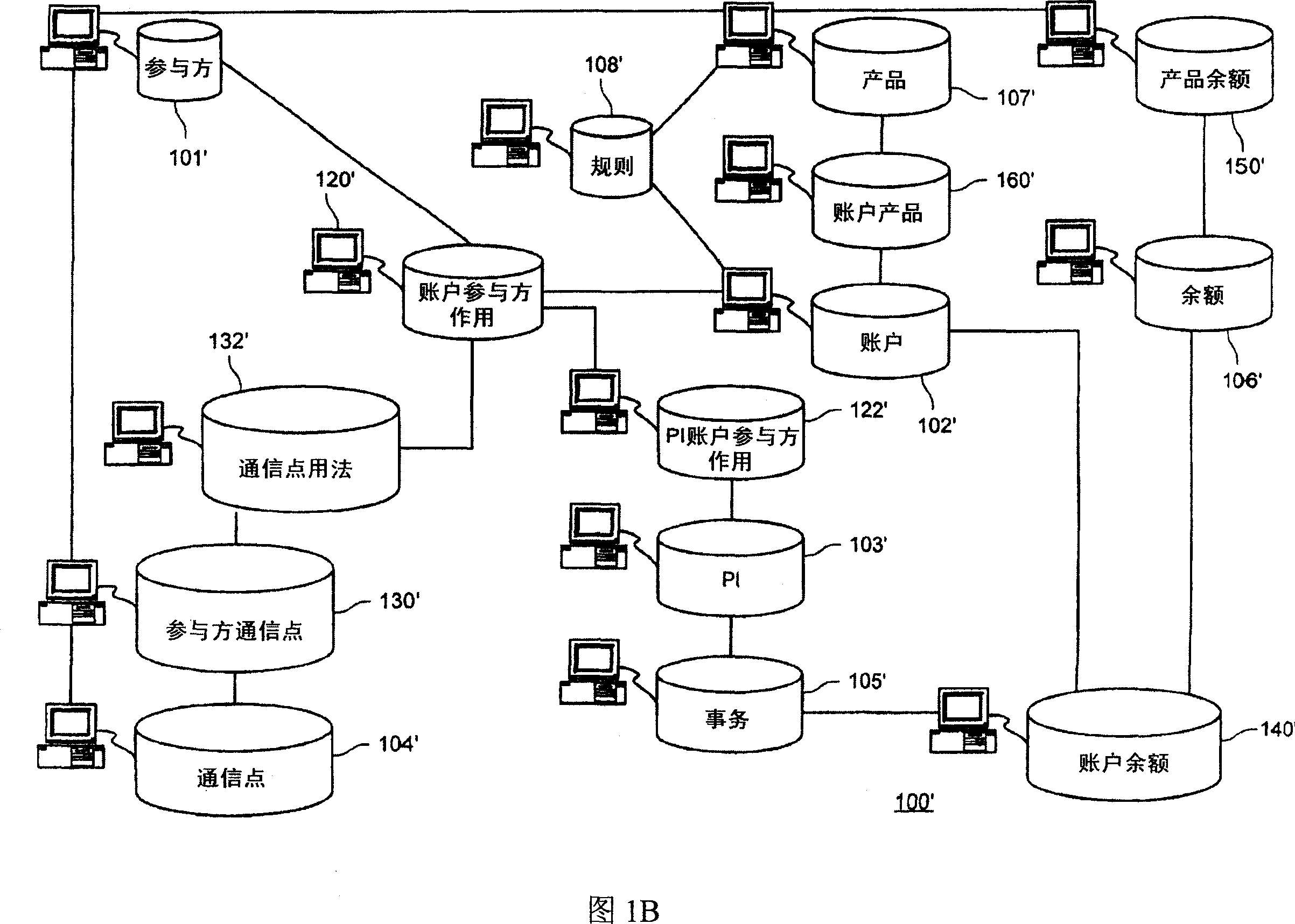 System and methods for transaction processing