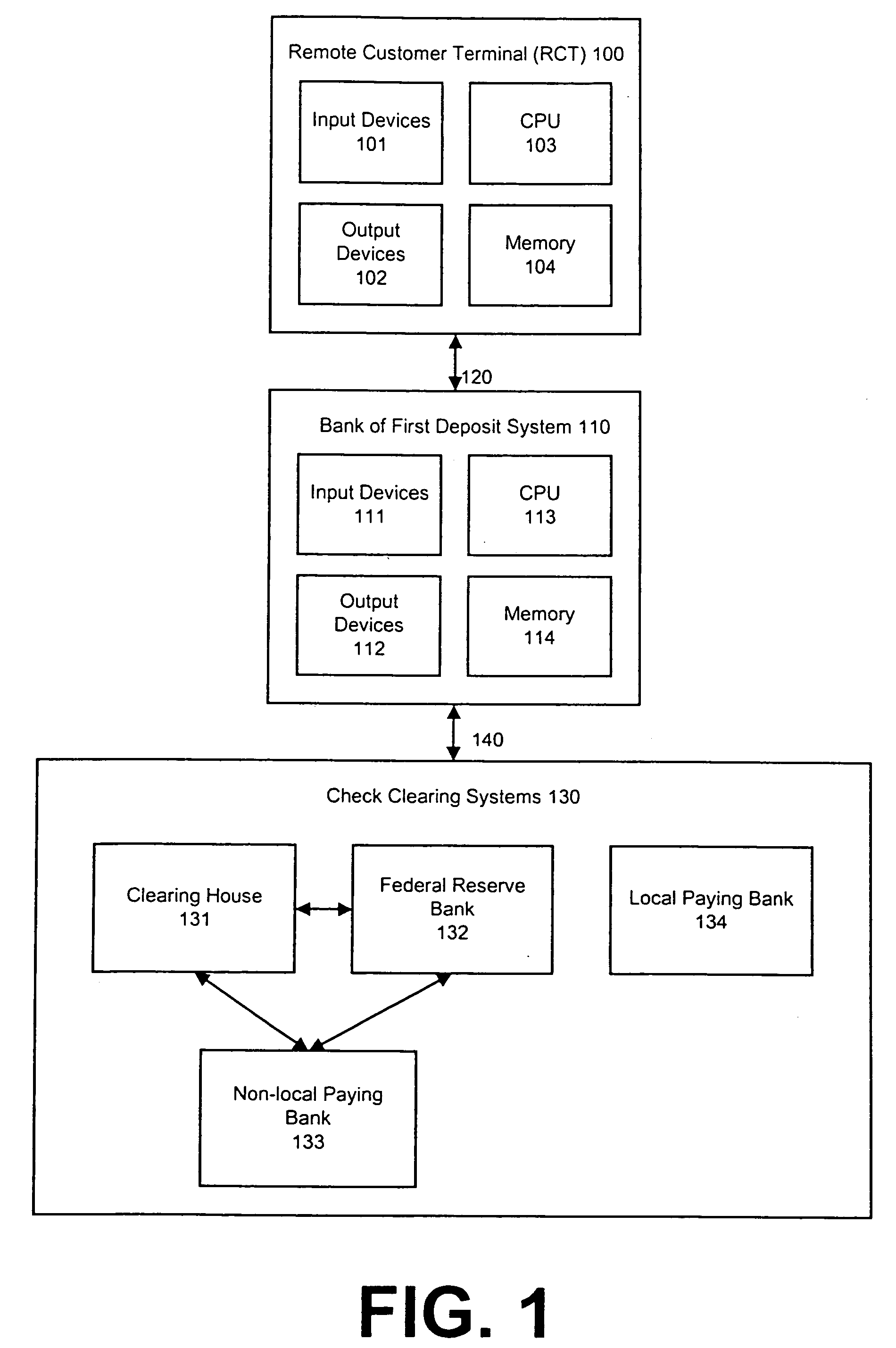 System and method for electronic deposit of third-party checks by non-commercial banking customers from remote locations