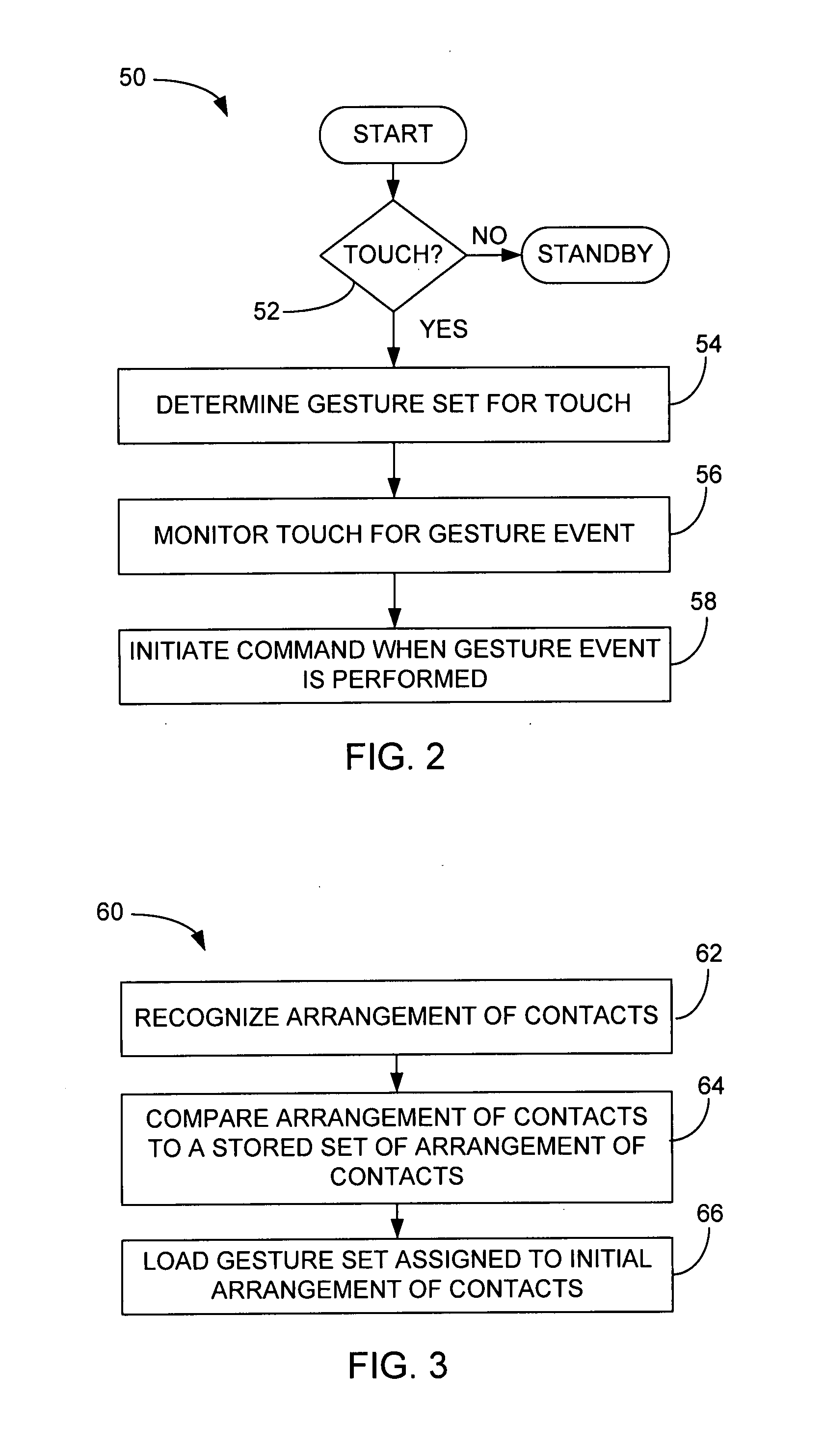Gesturing with a multipoint sensing device