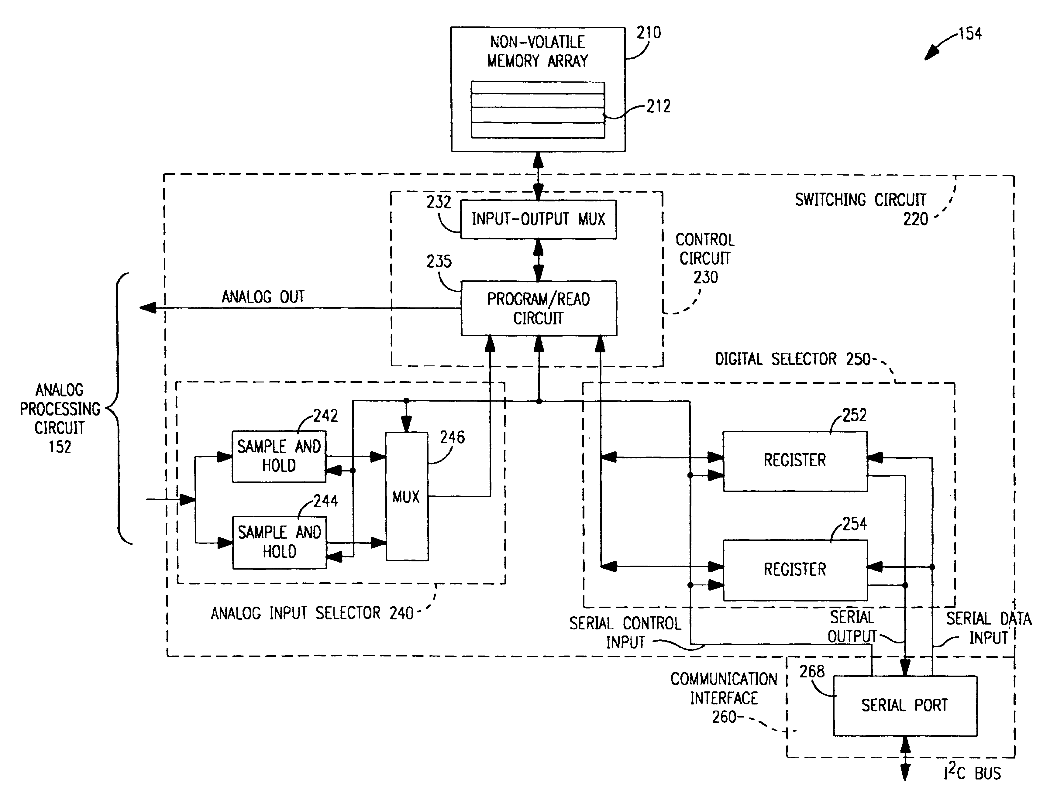 Multiple message multilevel analog signal recording and playback system having memory array configurable for analog and digital storage and serial communication