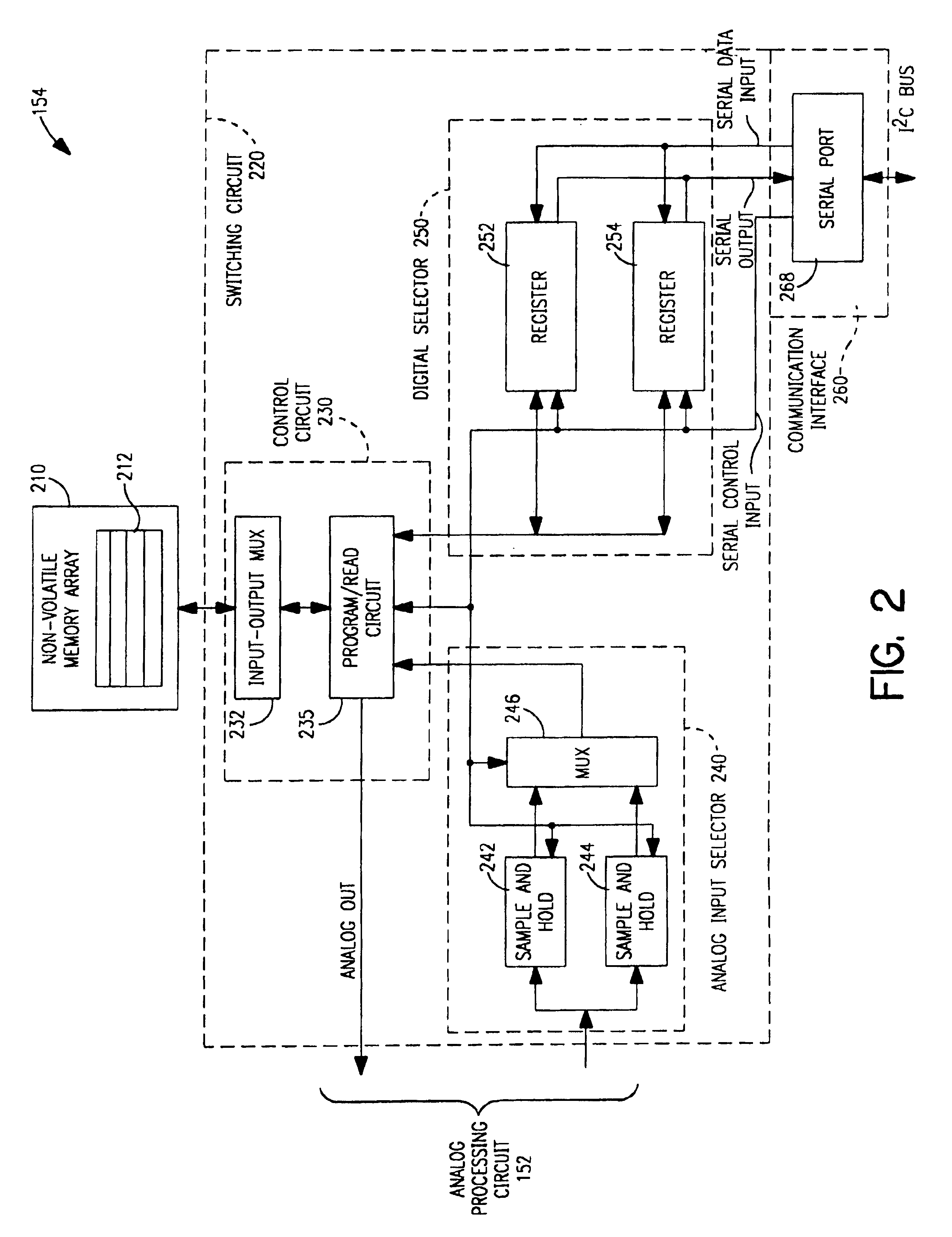 Multiple message multilevel analog signal recording and playback system having memory array configurable for analog and digital storage and serial communication