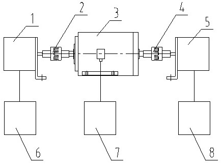 Oxygen lance position detection encoder verification device and method